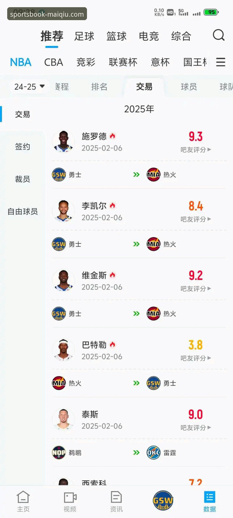 买球app iOS下载 勇士加时险胜火箭终结连败,买球APP平台深度解析关键球博弈